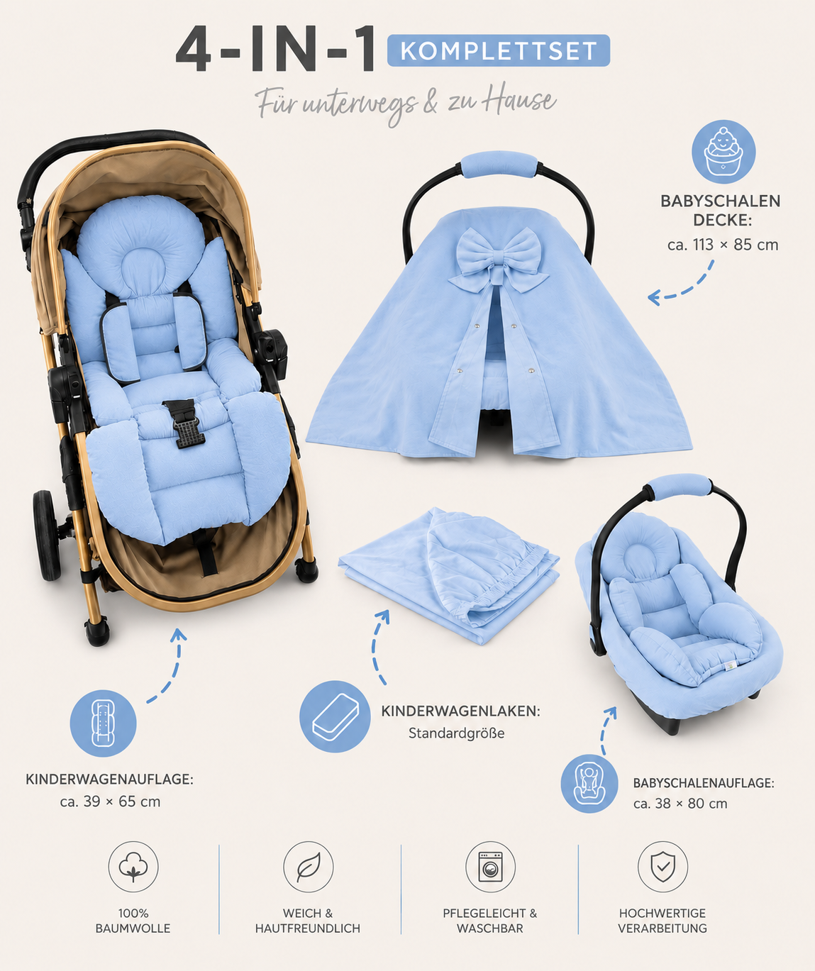 Kinderwagen Set Hellblau Schleife