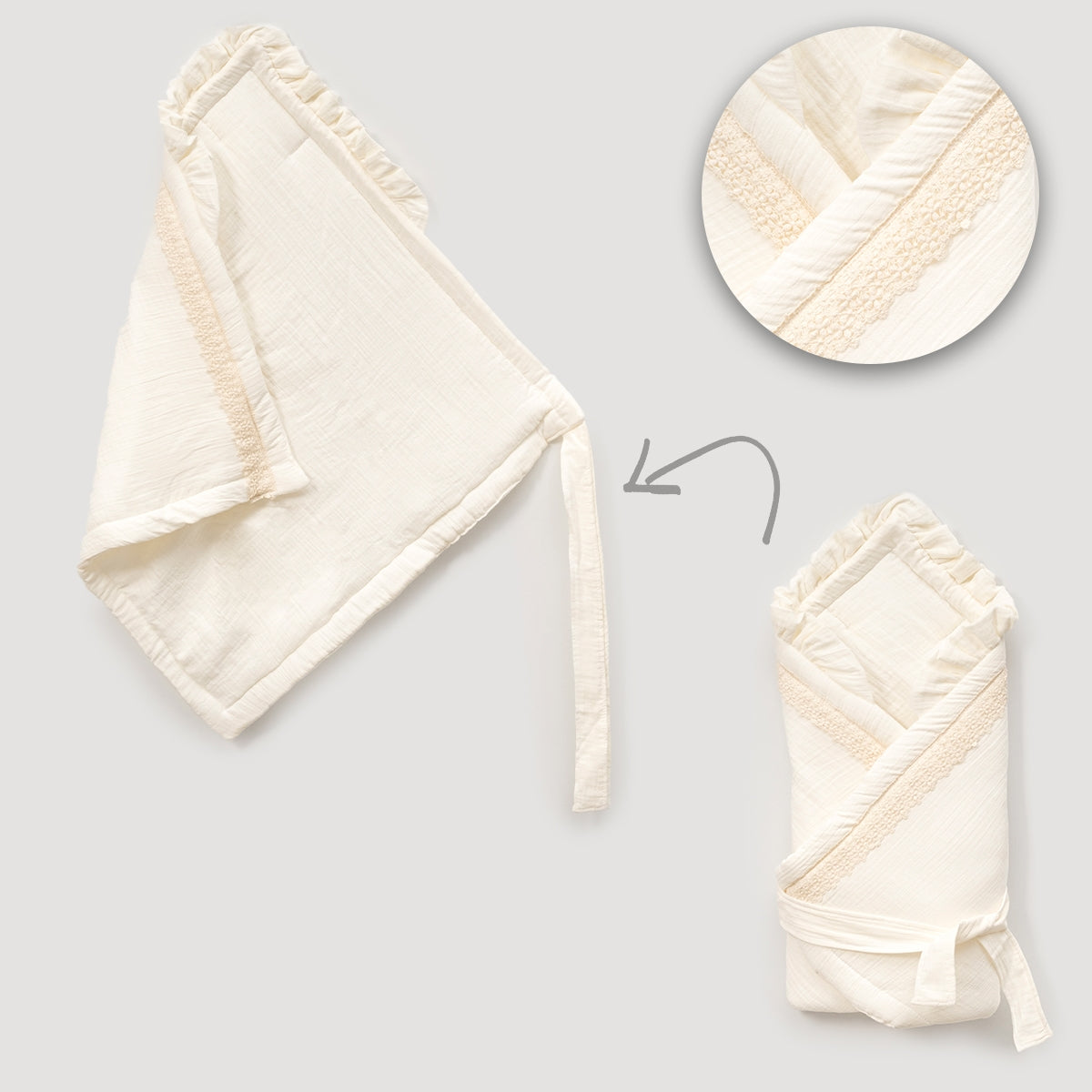 Wickeldecke für Babys – mit Rüschen & Spitze | 2 Farben erhältlich